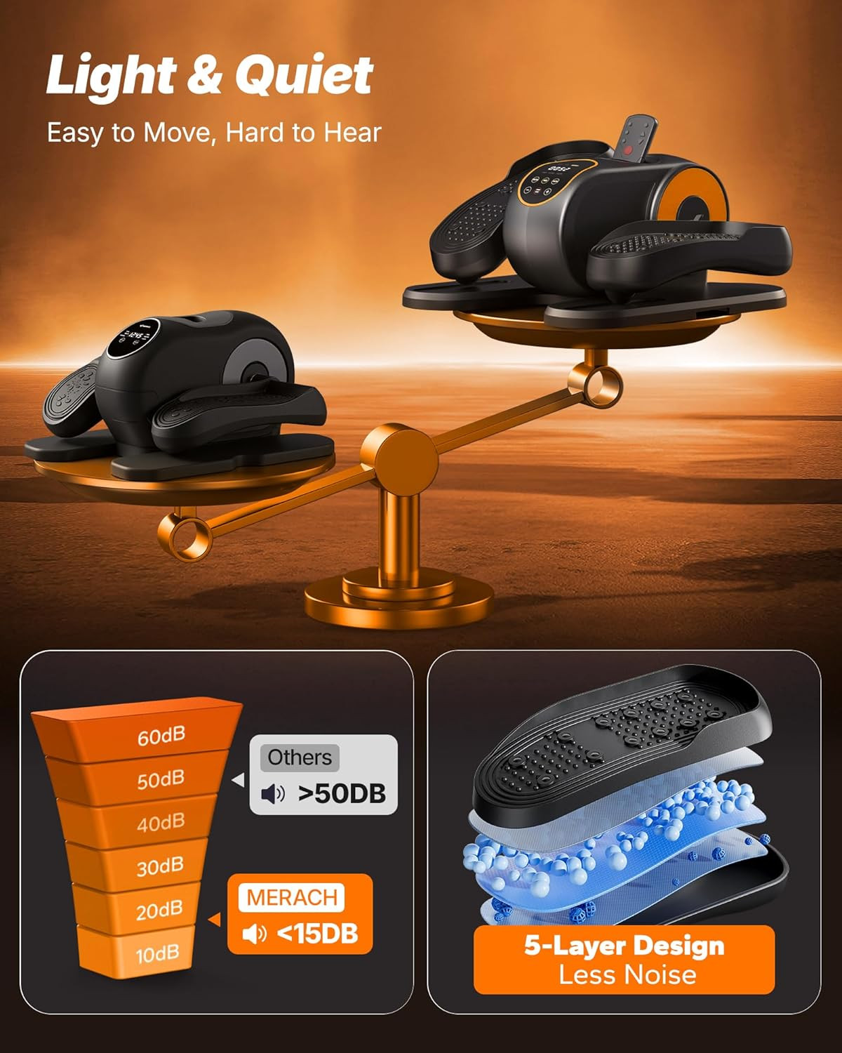 under Desk Elliptical Machine, Leg Exerciser While Sitting for Seniors with Remo