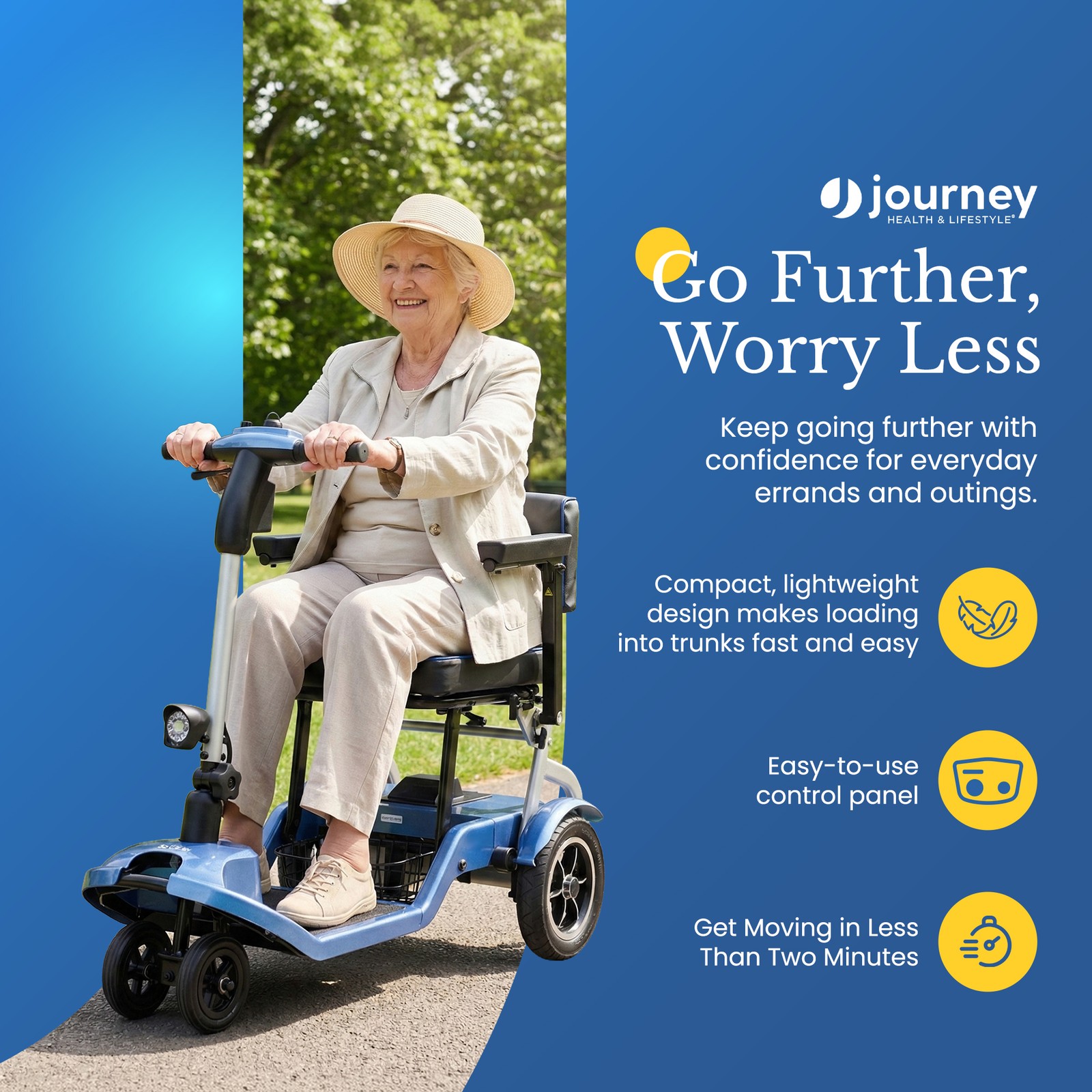Journey So Lite Folding Power Scooter, Lightweight, 5 mph Max Adjustable Speed