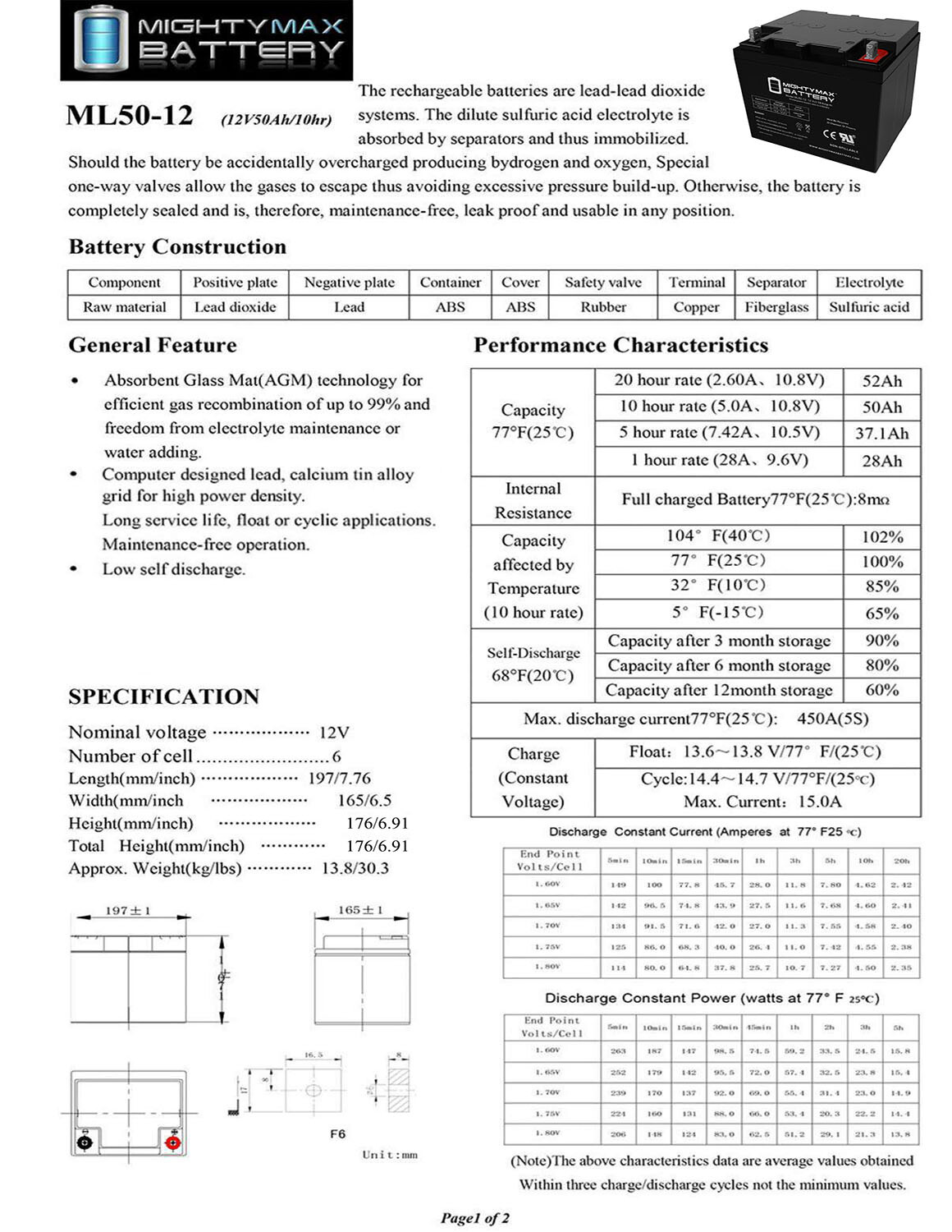 Mighty Max 12V 50AH SLA Replacement Battery for Torque Power Deep Cycle