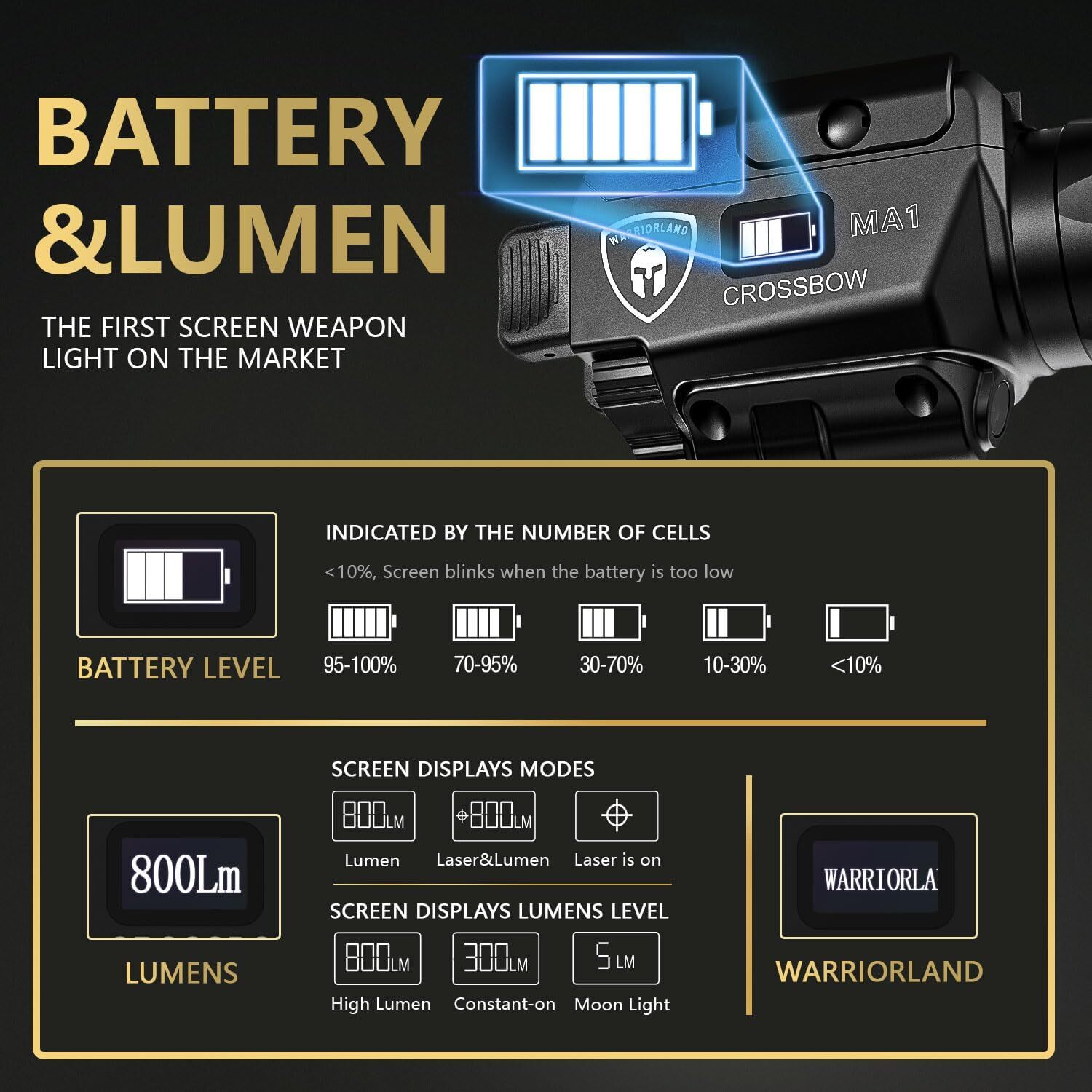 Universal Weaponlight,Green Laser&White LED Combo Tactical Light,For Glock 17/19