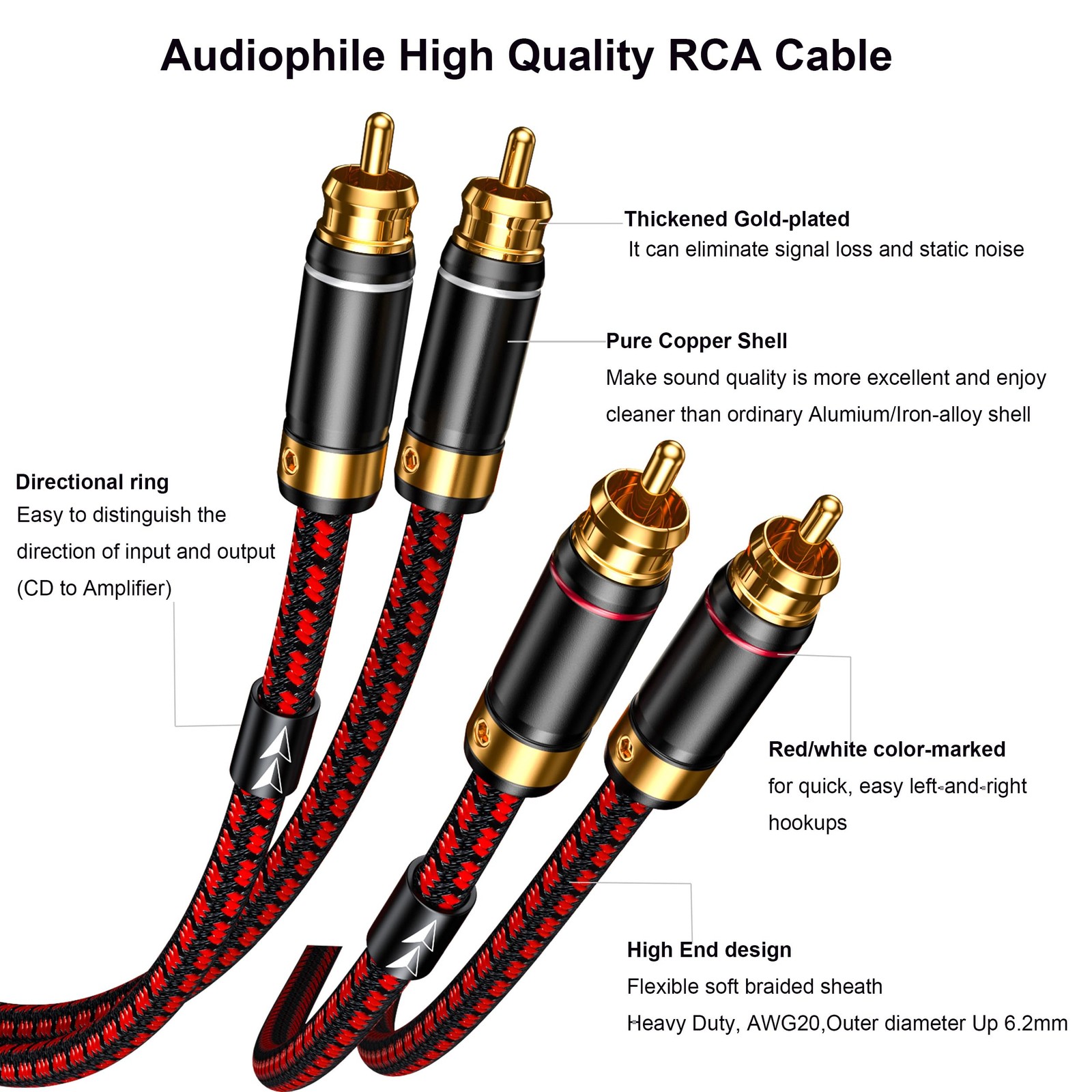 Primeda Auidophile 2RCA Male to Stereo Audio Cable,Gold 3 Feet, Red