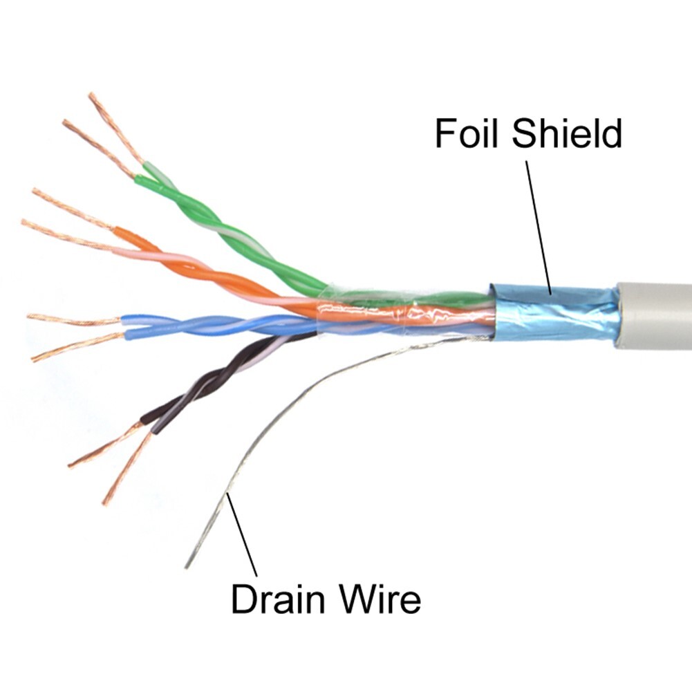 4FT Cat5E RJ45 Ethernet LAN Network FTP Shielded Patch Cable Pure Copper Green