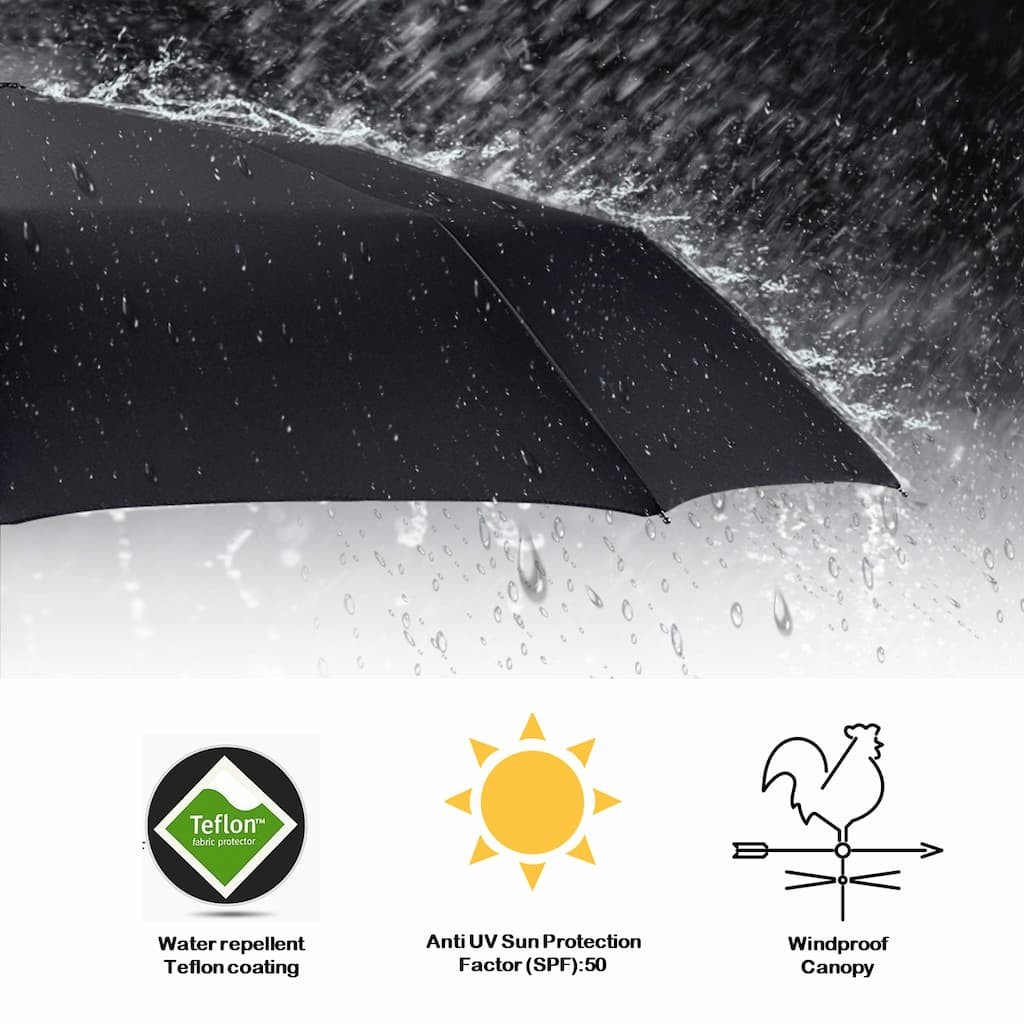 MINI Cooper Umbrella Official Compact Folding Windproof Accessories Gift Brolly