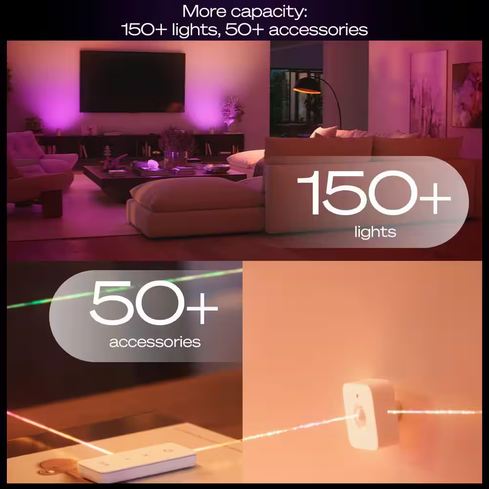 Smart Home Bridge Pro with Zigbee Mesh for 150 plus Lights and 50 plus Accessori