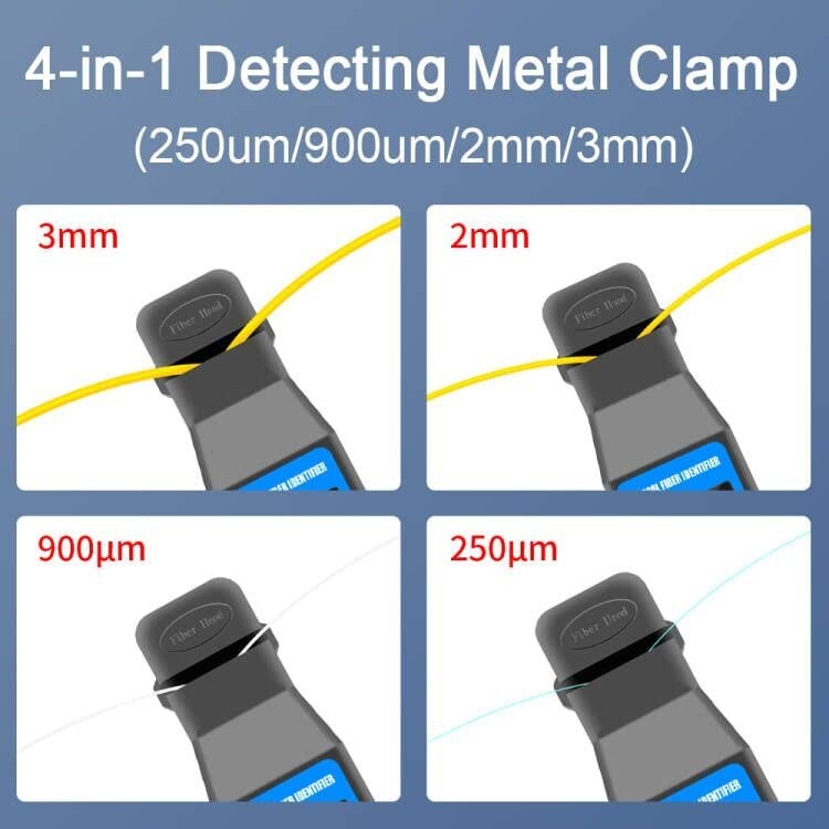 Live Optical Fiber Identifier Wave Respond 800-1700nm