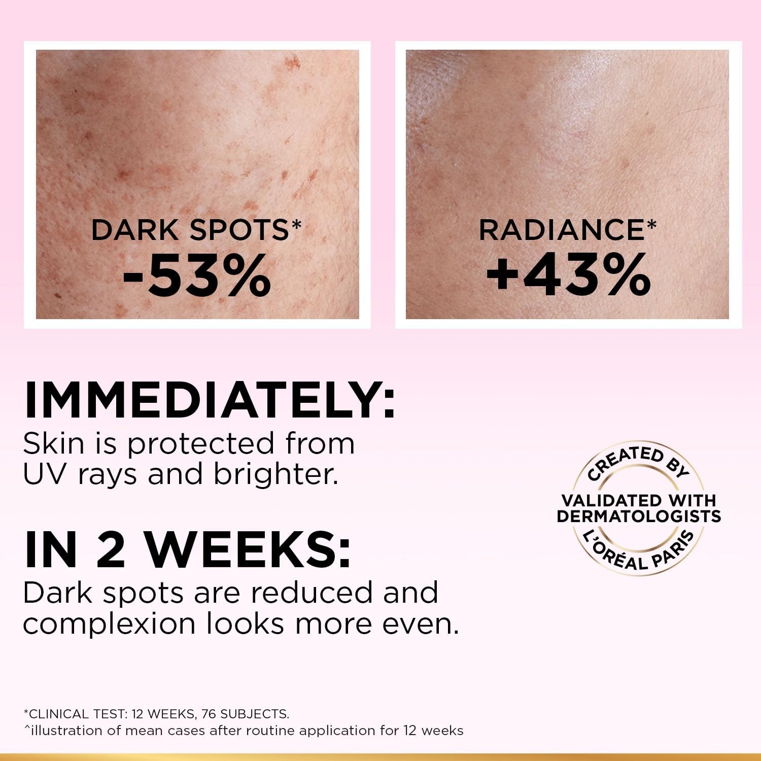 L'Oréal Paris Glycolic Bright UV Fluid SPF 50+ PA++++, 50ml