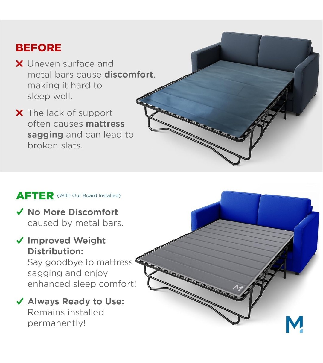 Meliusly Permanently Installed Sleeper Sofa Support Board Queen Size