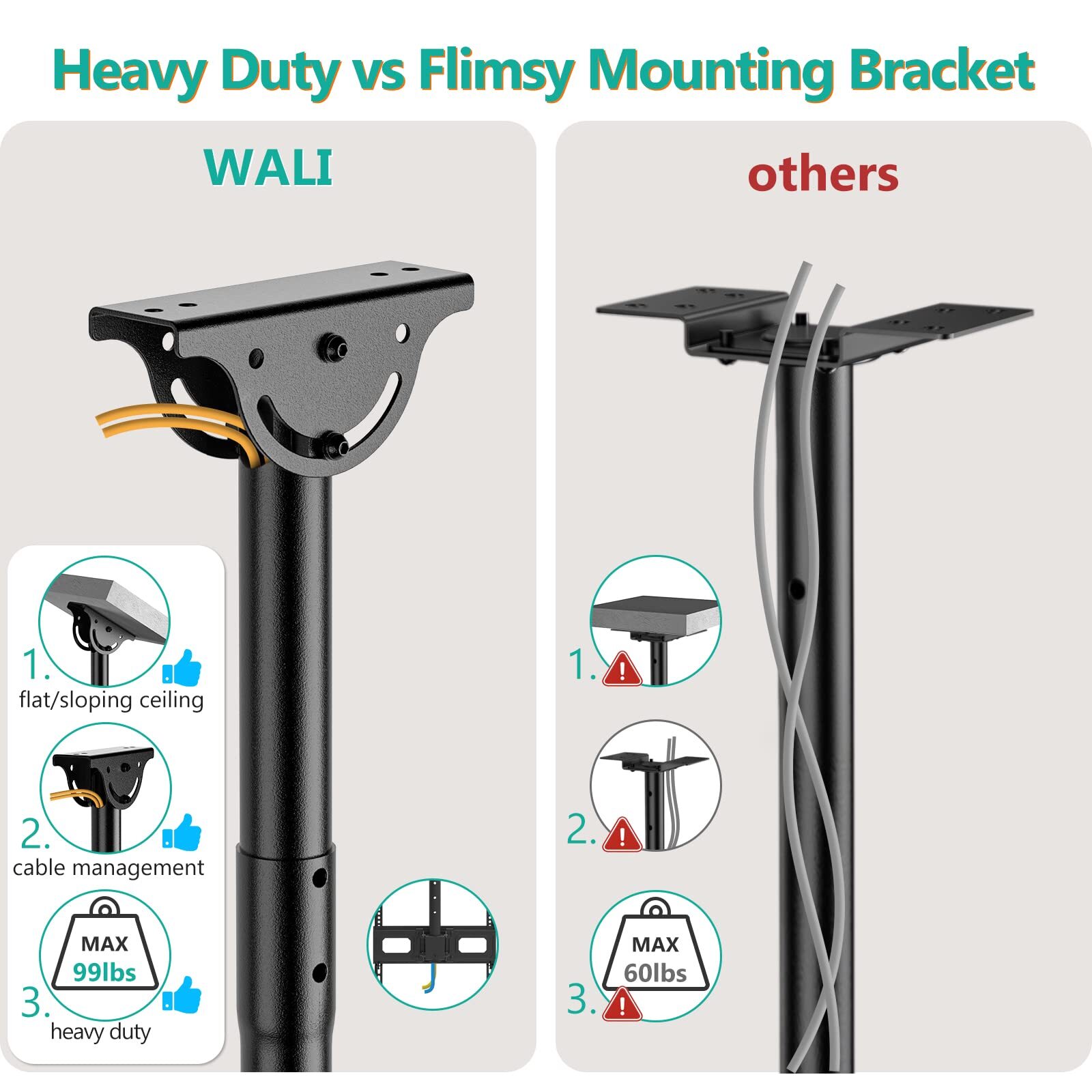 Ceiling Tv Mount Full Motion Adjustable Mount Bracket Fits Most Led Lcd Oled 4k