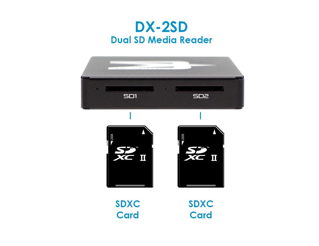 BLACKJET DX-2SD Dual SD UHS-II Reader Module for TX-2DS or TX-4DS Dock