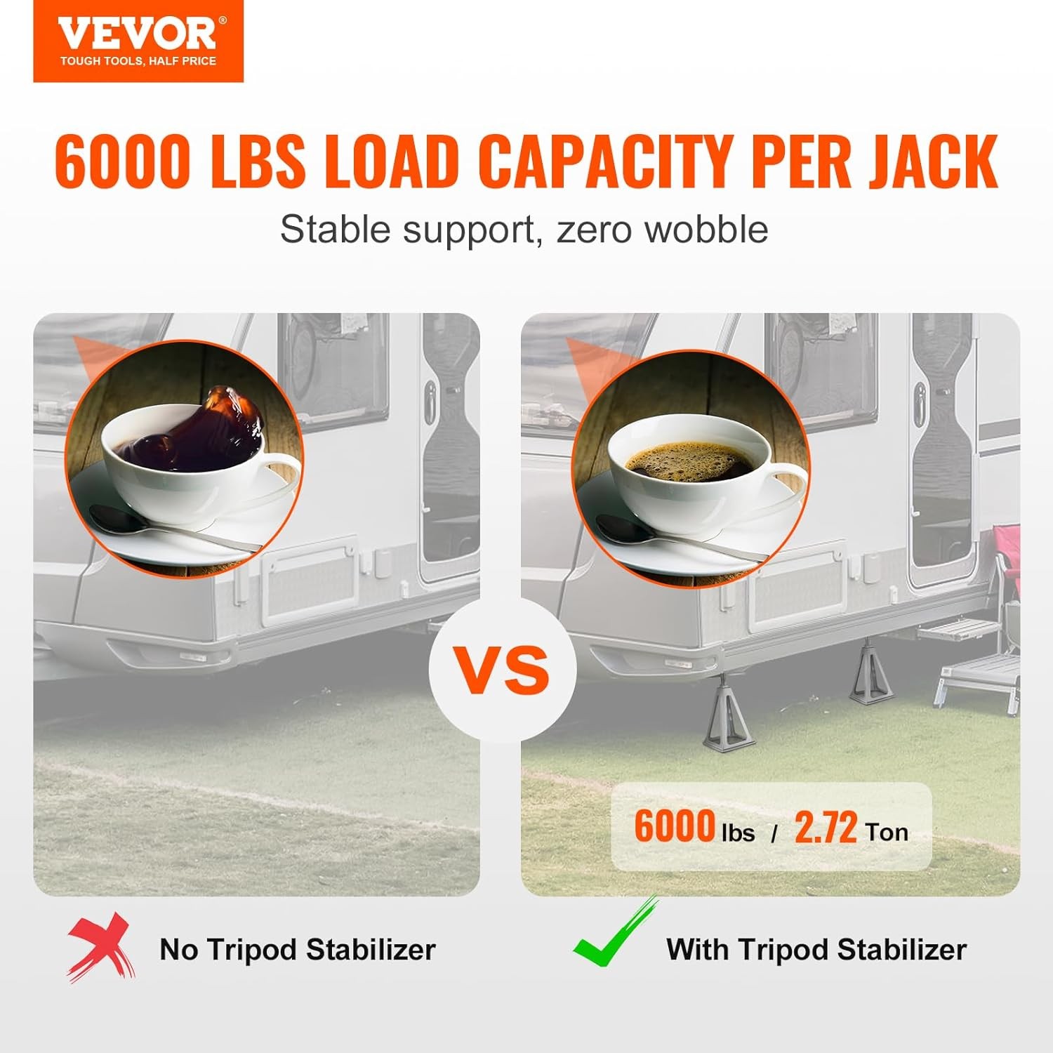 RV Stabilizer Jacks, 4 Pack Aluminum RV Leveling Jacks, RV Stack Jacks for