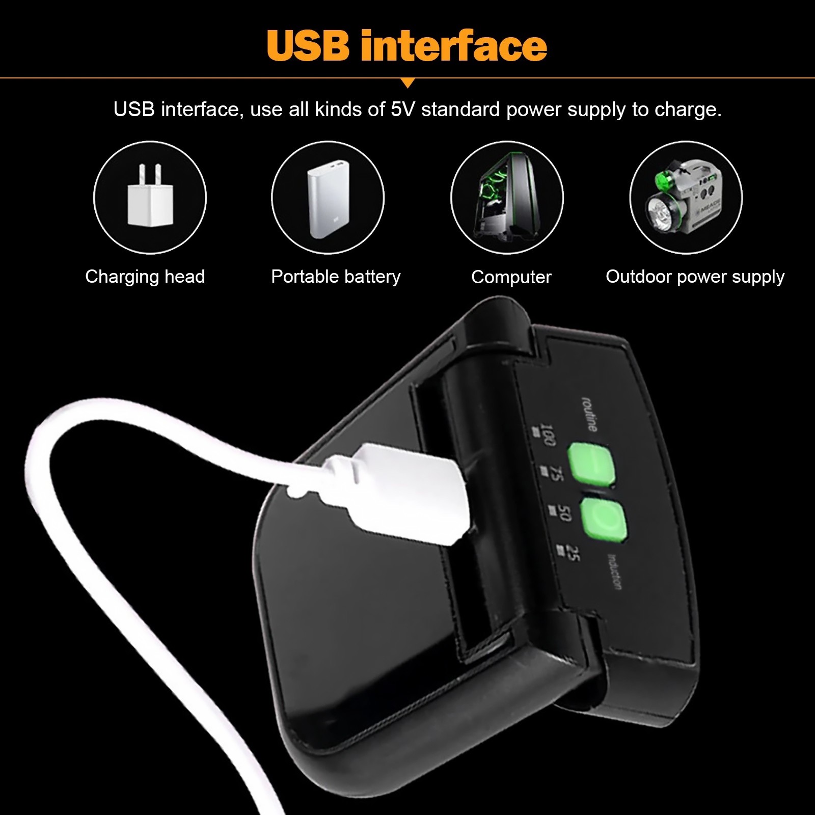 USB Rechargeable Hat Clip Light with Power Indicator for Reading Close Work