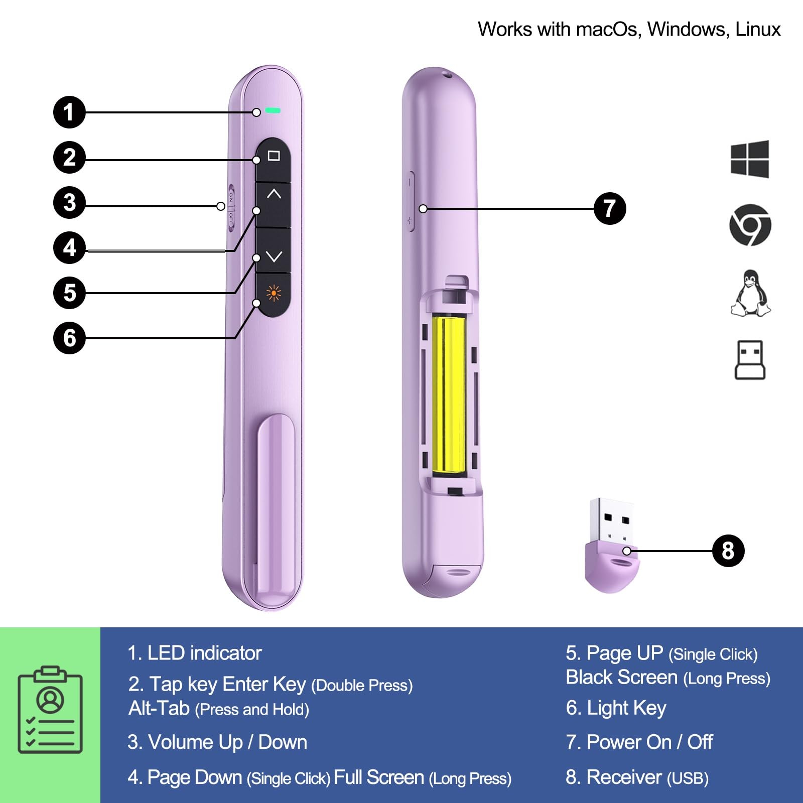 QUI Presentation Clicker with Volume Control, Wireless Presenter Remote | Plug &