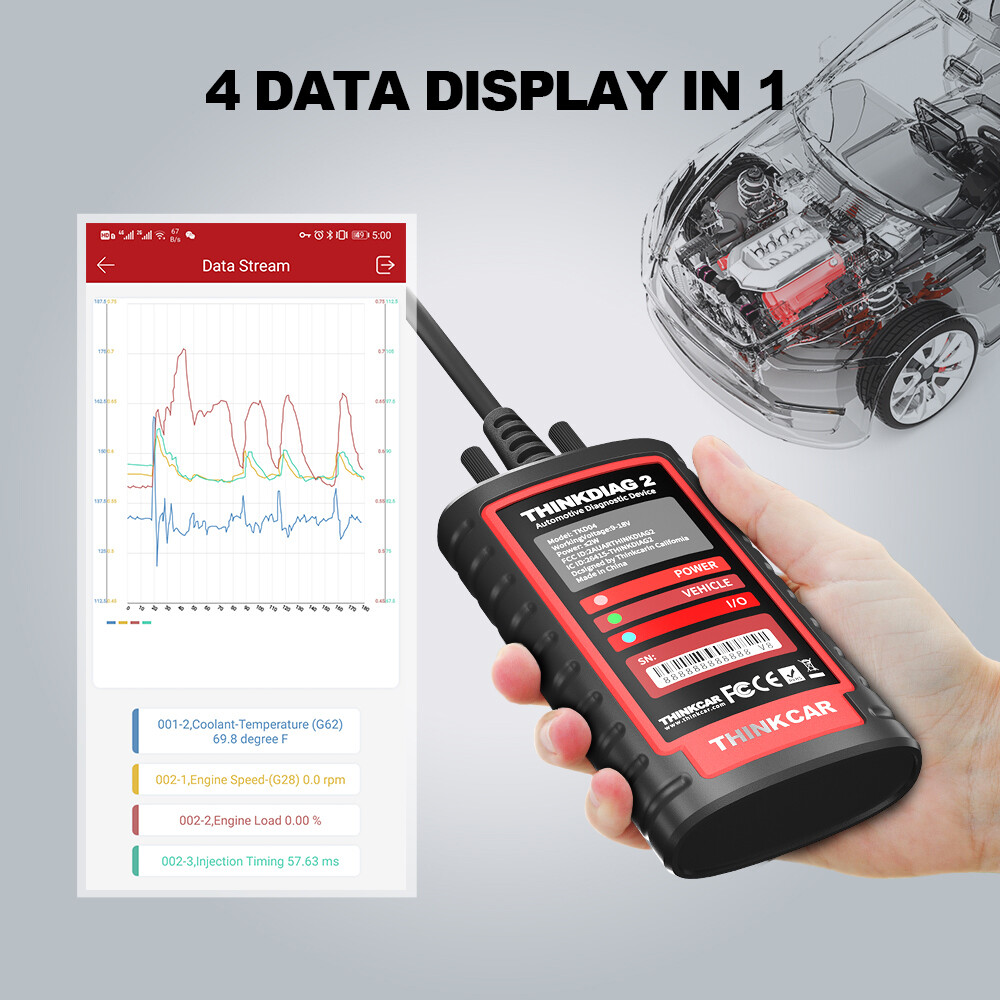 2025 THINKDIAG 2 Car OBD2 Scanner Bidirectional All System Diagnostic Tool CANFD