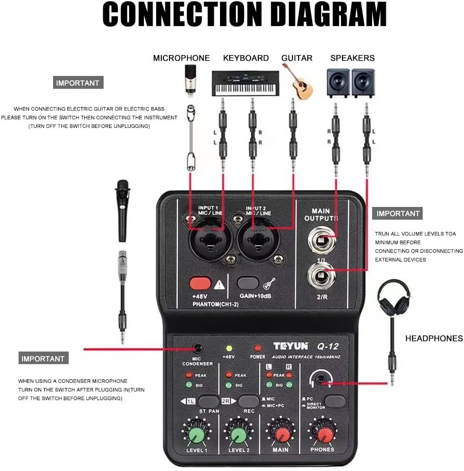 USB Audio Interface for PC,Interface for Recording Music Computer Recording A...