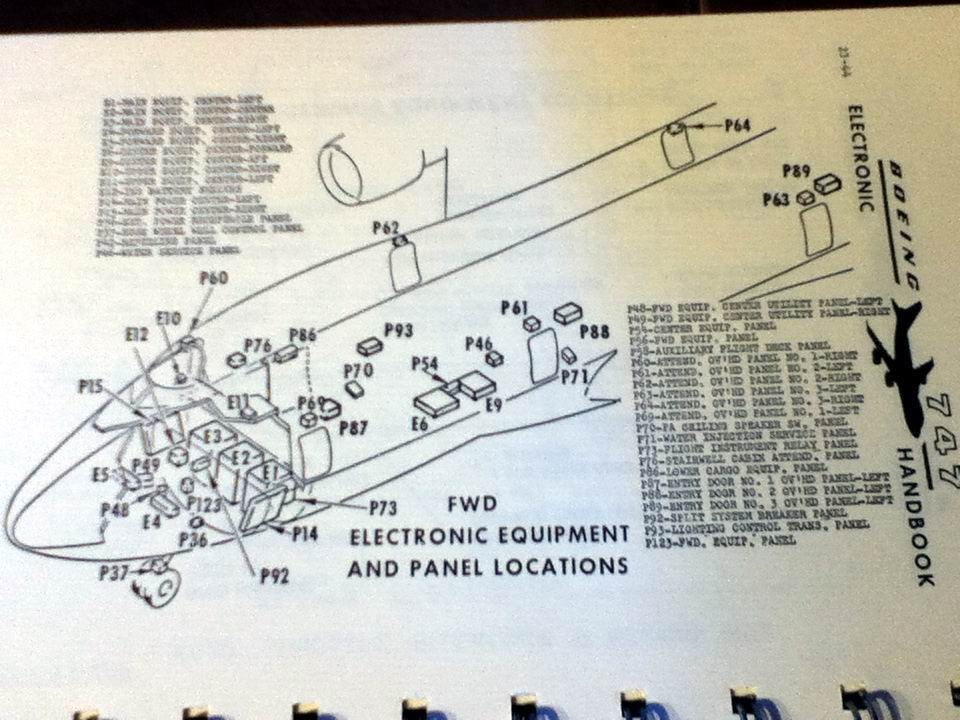 TWA Boeing 747 Electronic Handbook