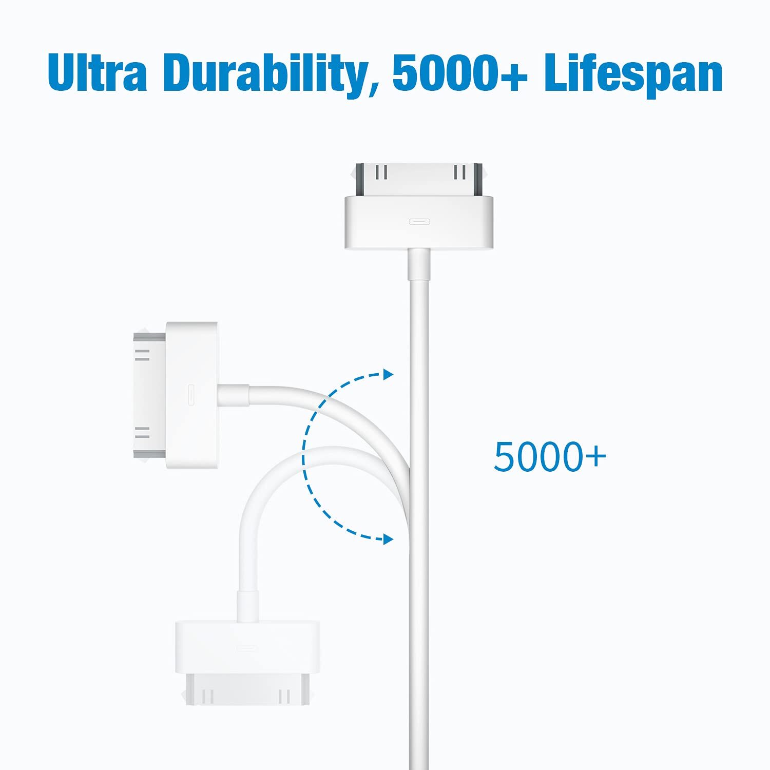 3FT 30 pin USB Charging Data Cable Cord for iPad 1/2/3 iPod Nano 1-6 LOT