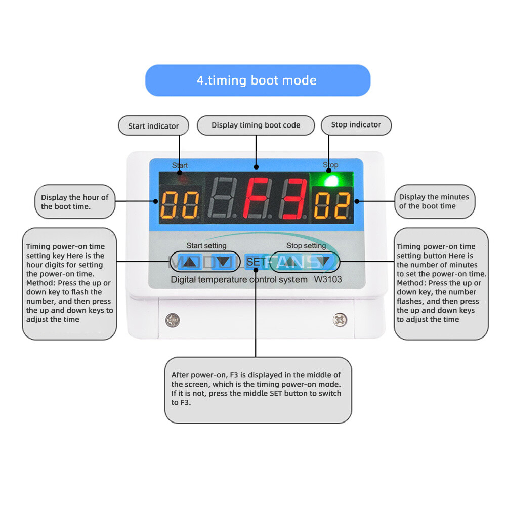 W3103 Digital Wall-Mounted Temperature Controller Thermostat 30A 12V/24V/220V