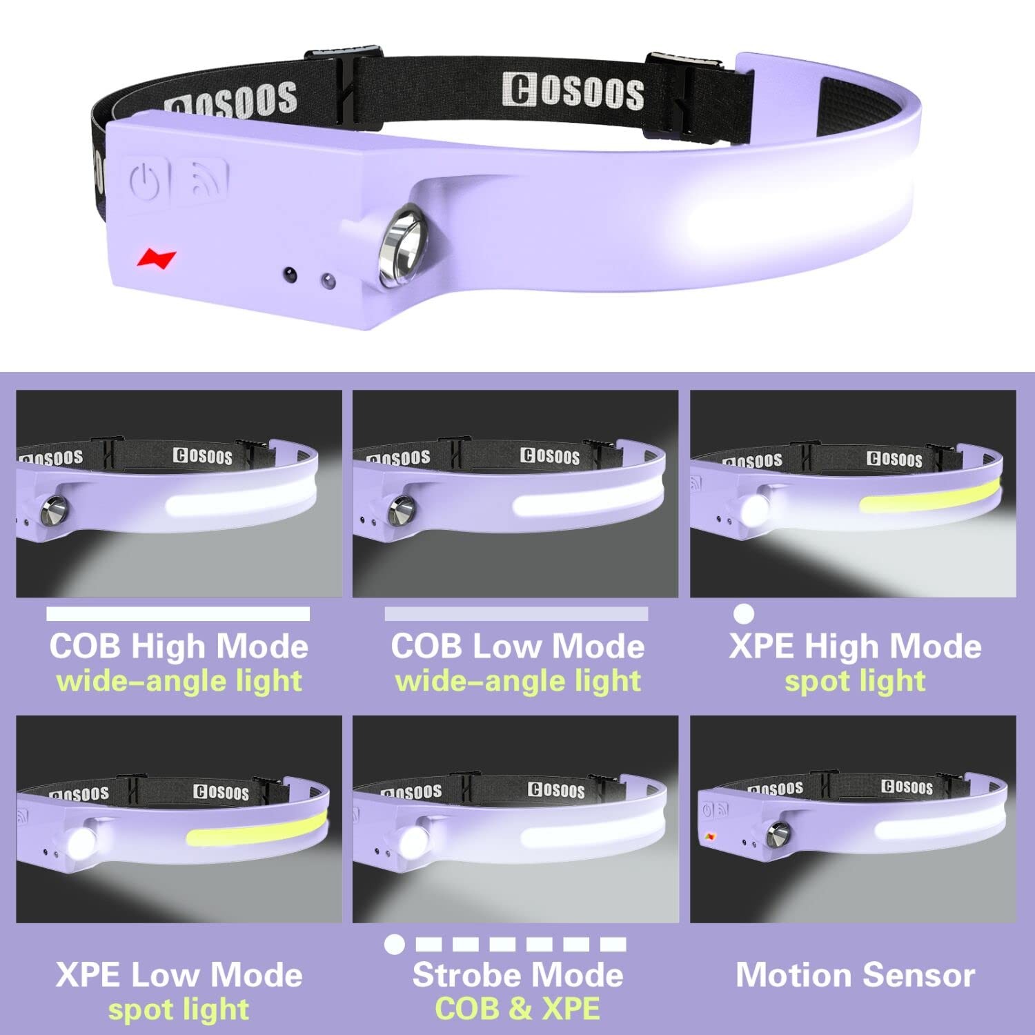 2 Headlamp Rechargeable Flashlight, Bright Headlights Adjustable Headband for...