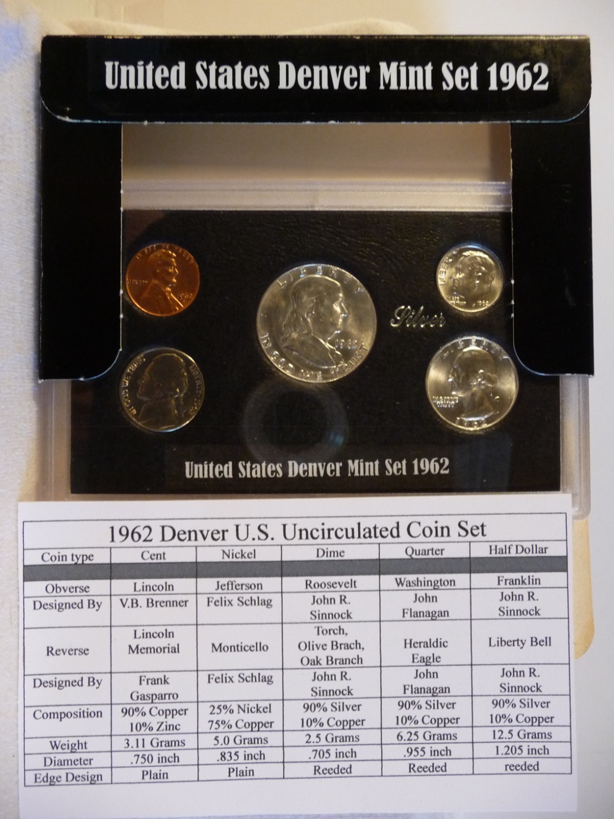 1962 D Denver Mint Set BU Uncirculated 5 coin set with 3 silver coins