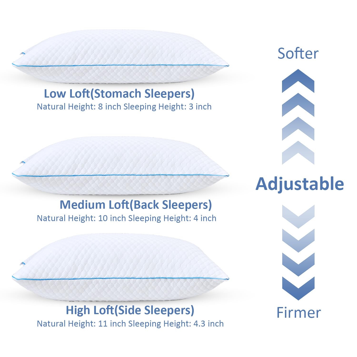 Shredded Memory Foam Pillows for Sleeping 2 Pack - Cooling Bed Pillows Standa...