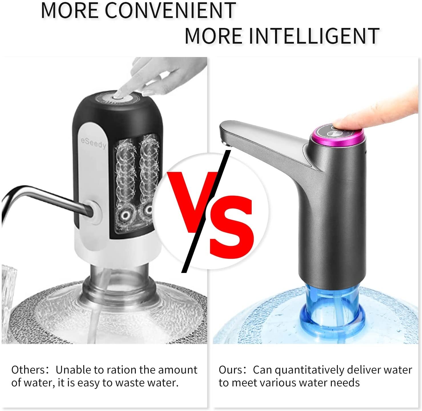 Water Bottle Switch Pump Electric Automatic Universal Dispenser 5 Gallon USB