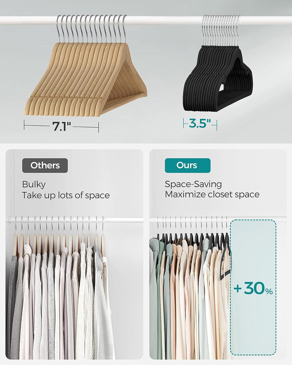 Velvet Hangers 50 Pack, Non-Slip Clothes Hangers, with Shoulder Notches, Pants B