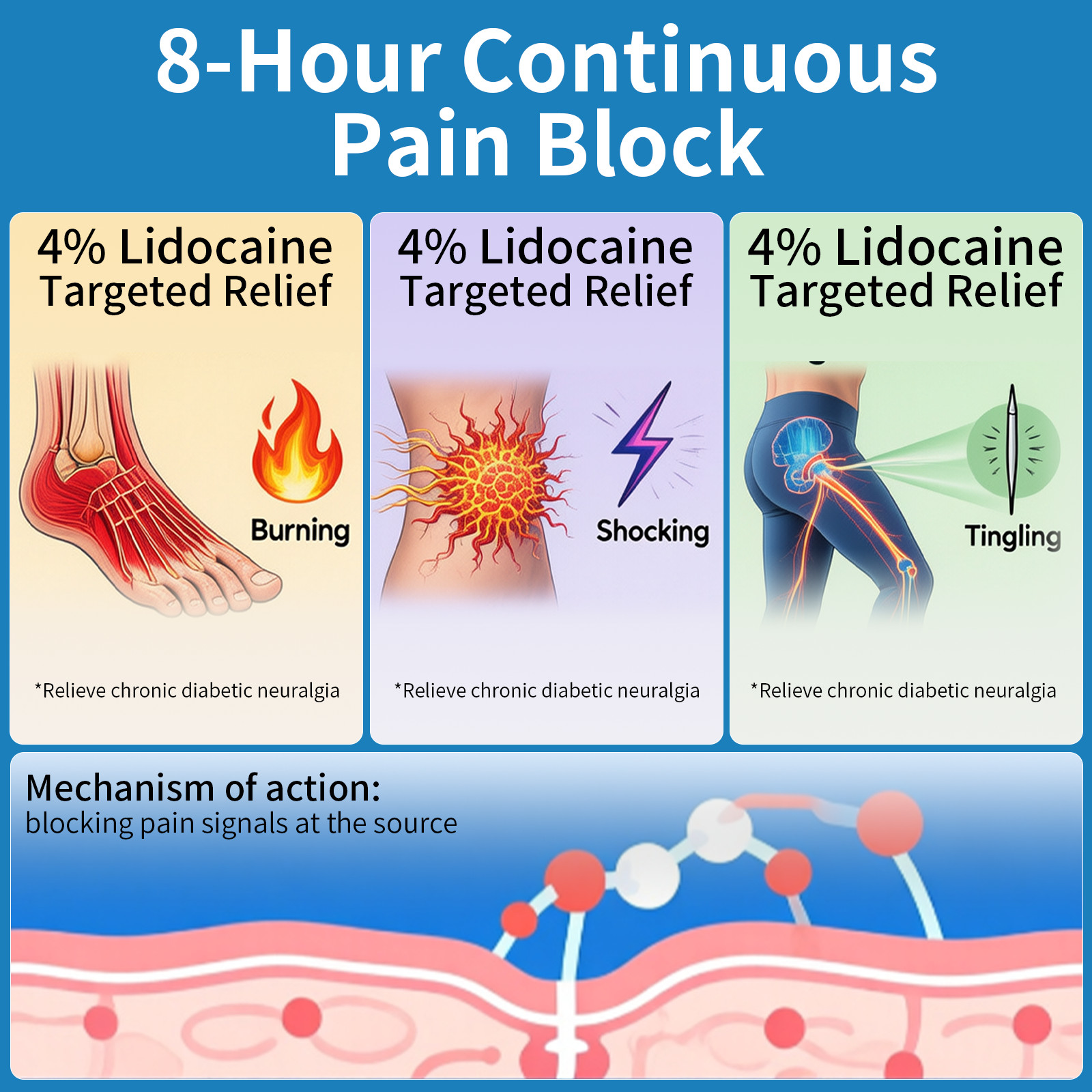 25Pack Pain Relief Patches - For Back, Knee, and Joint Pain