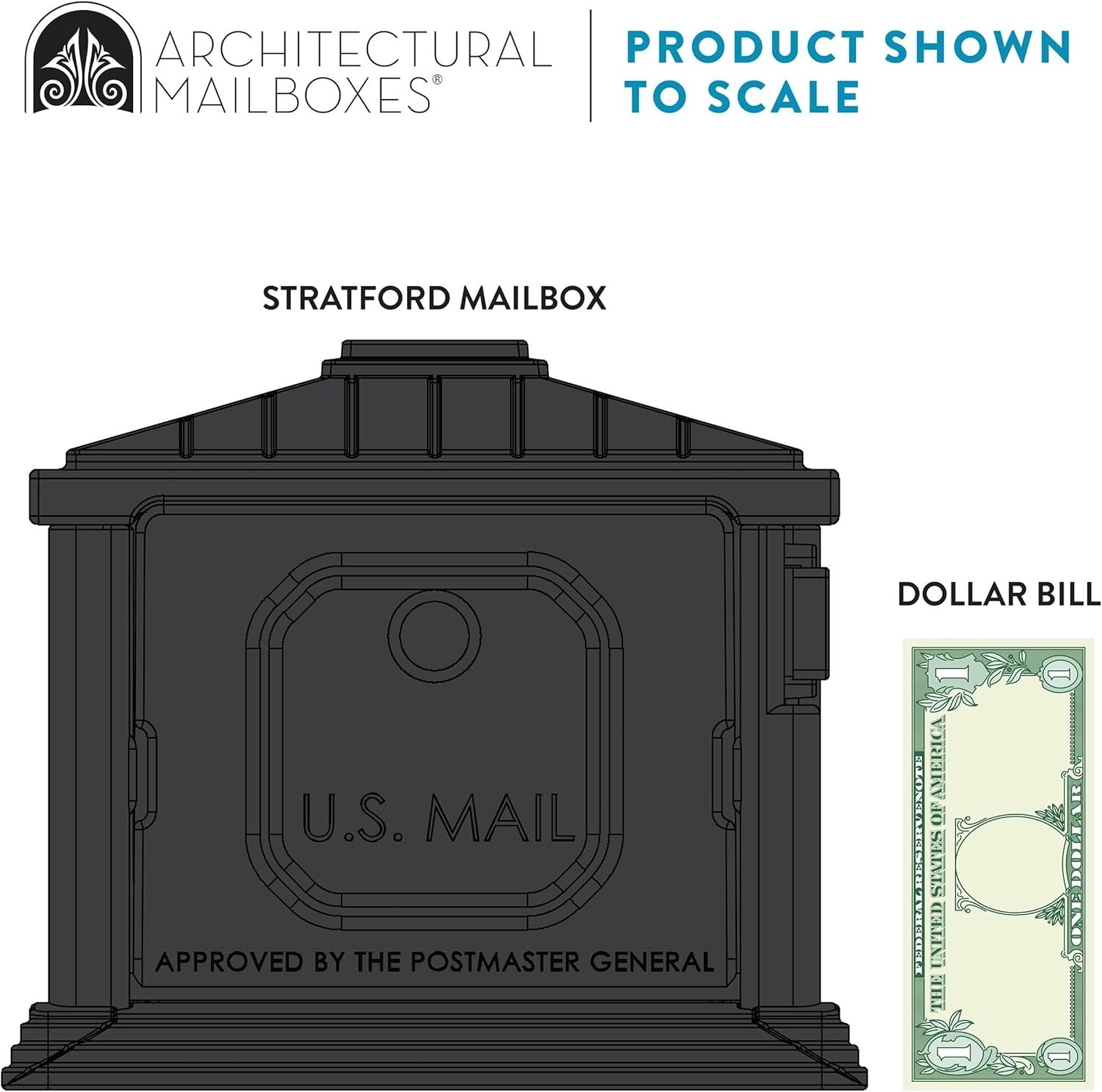 Architectural Mailboxes Stratford Plastic Mailbox