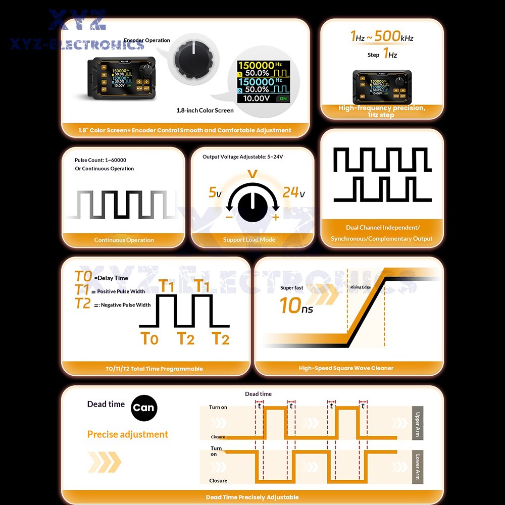 PLS500 Dual-Channel Pulse PWM Signal Generator Adjustable Programmable Dead zone