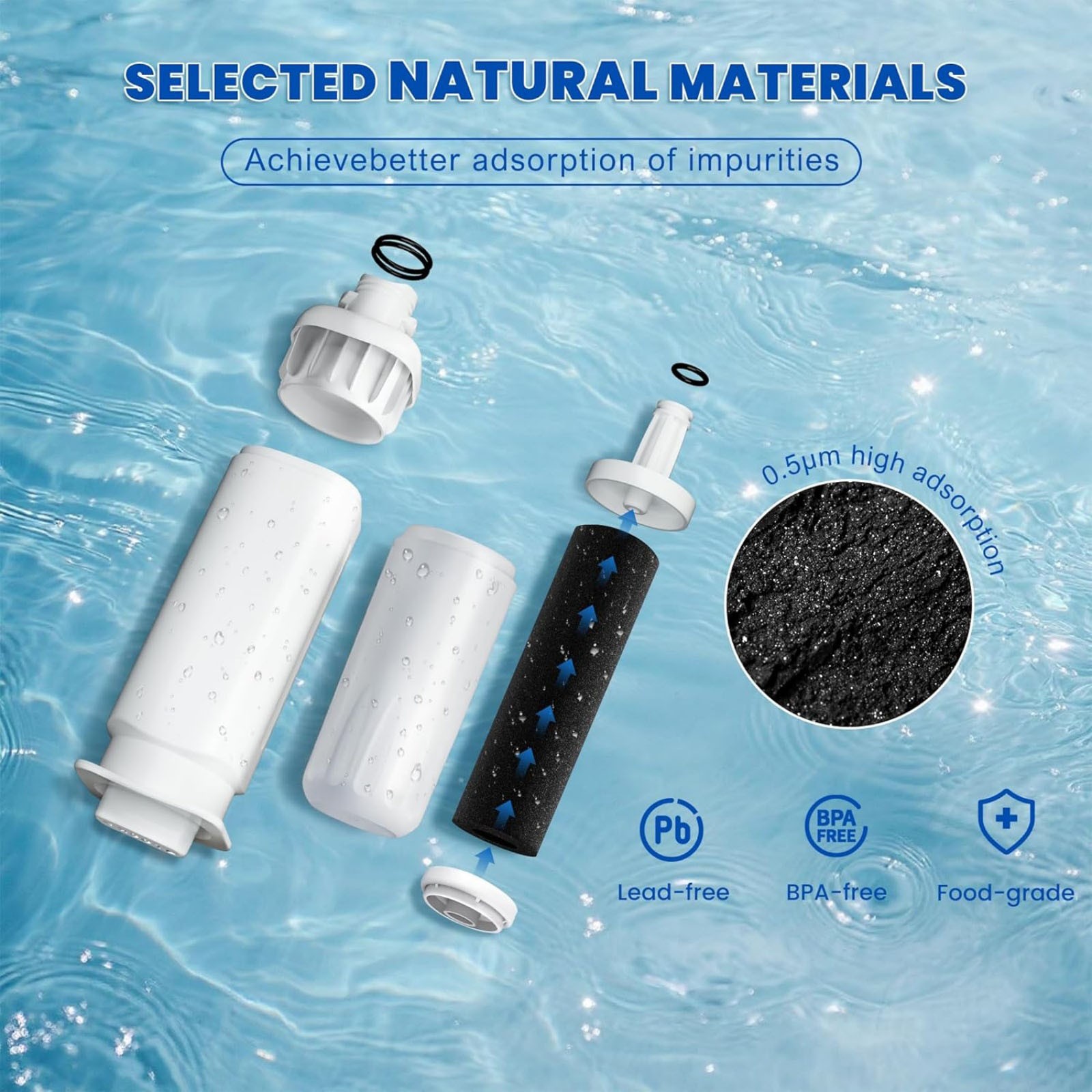 2 Pack DA97-17376B Refrigerator Filter For Samsung Water Purification System