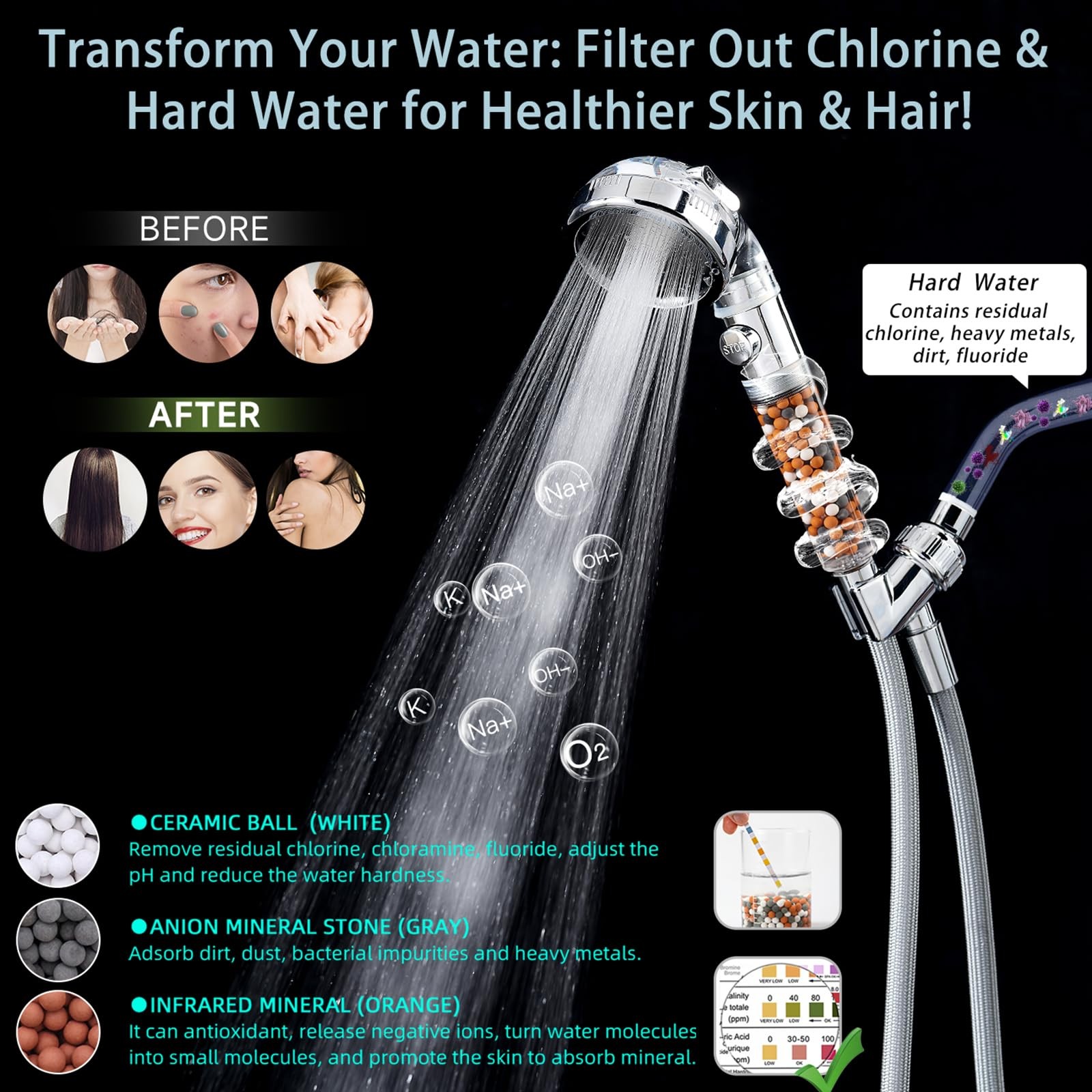 Filtered Shower Head with Handheld - High Pressure Transparent + Chrome