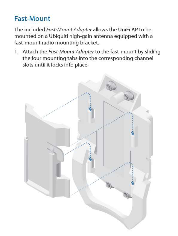 Ubiquity Unifi UAP-AC-M AC Mesh Fast Mount Adapter Bracket