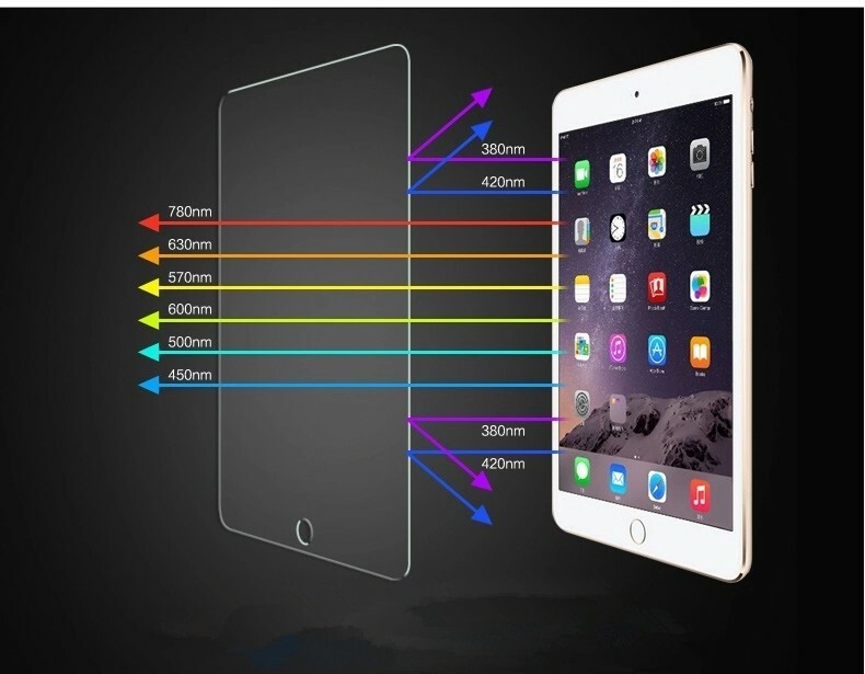 Anti Blue Light Screen Protector Guard Shield Cover For iPad Air 11 (2024)