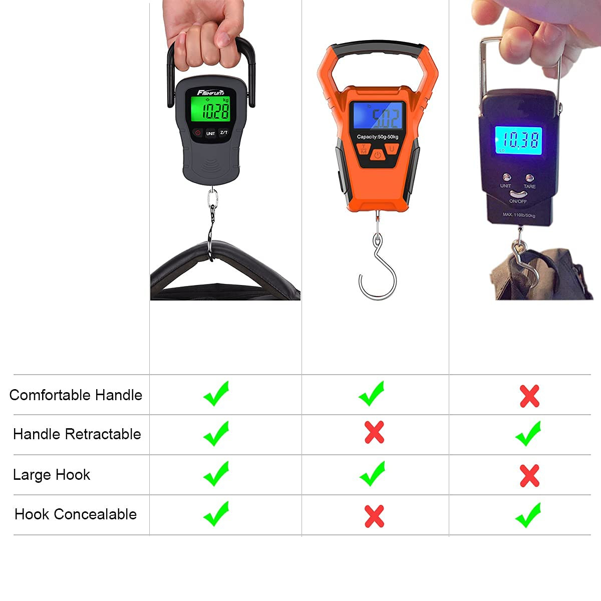 Digital Fish Scale, Electronic Hanging Fish Weight Scale with Large Handle & Mea