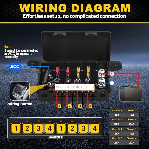 BC80 Power Hub Specially Designed for BC80 164FT Range Wireless Switch Panel