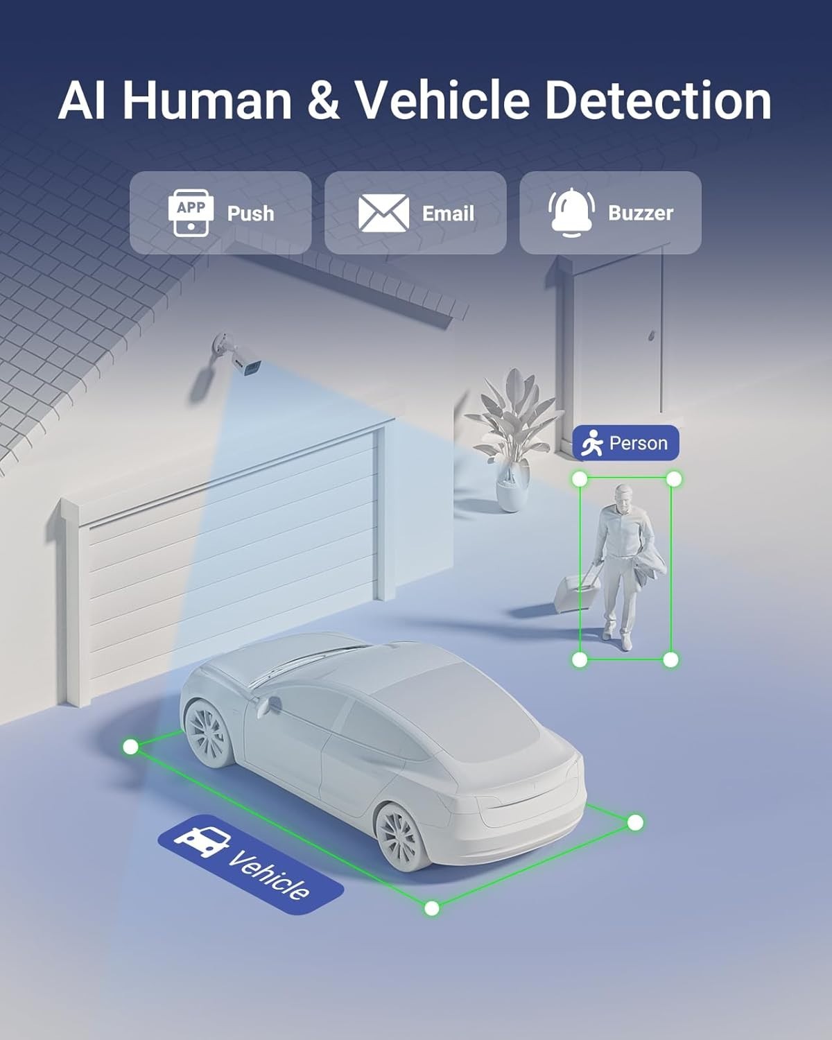 Advanced 8CH Hybrid 5-in-1 DVR with AI Detection & Remote Access Capability