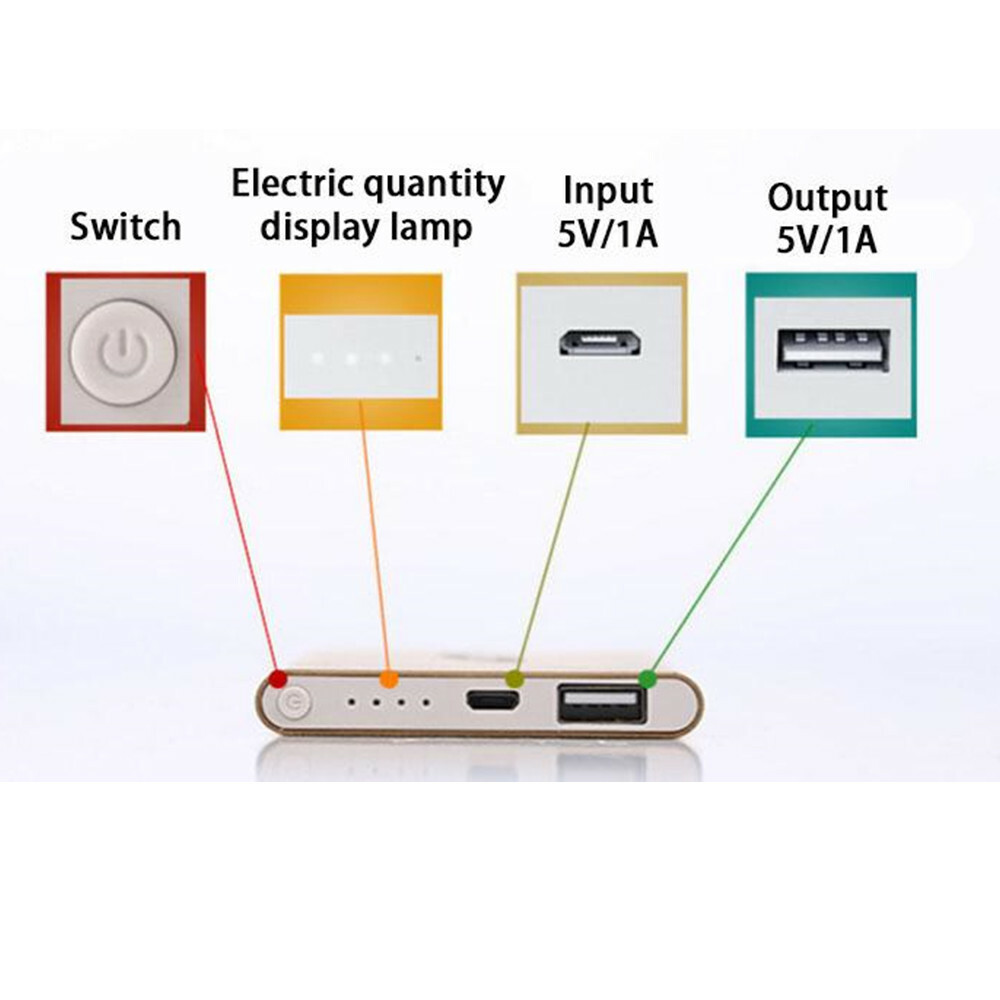 Black-Ultra-thin 10000mAh Portable External Battery Charging Power Bank