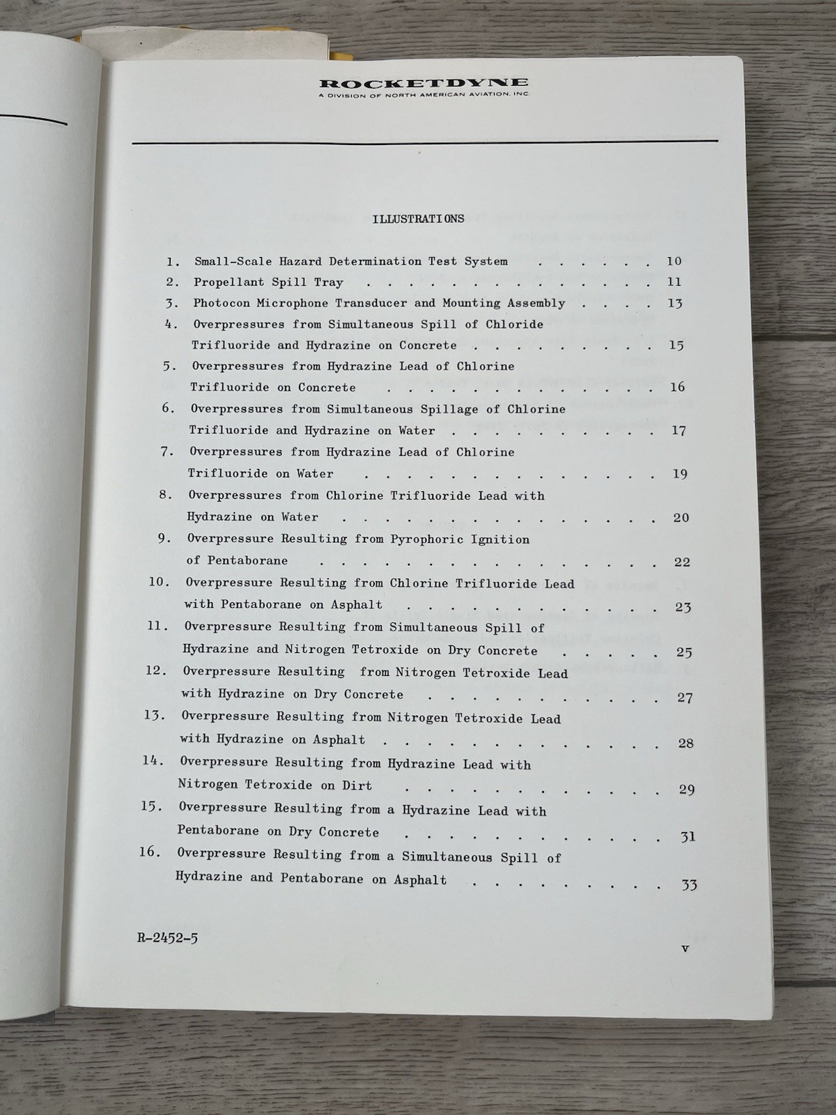Rocketdyne Hazard Classification New Liquid Propellants Progress Report ‘60-‘61