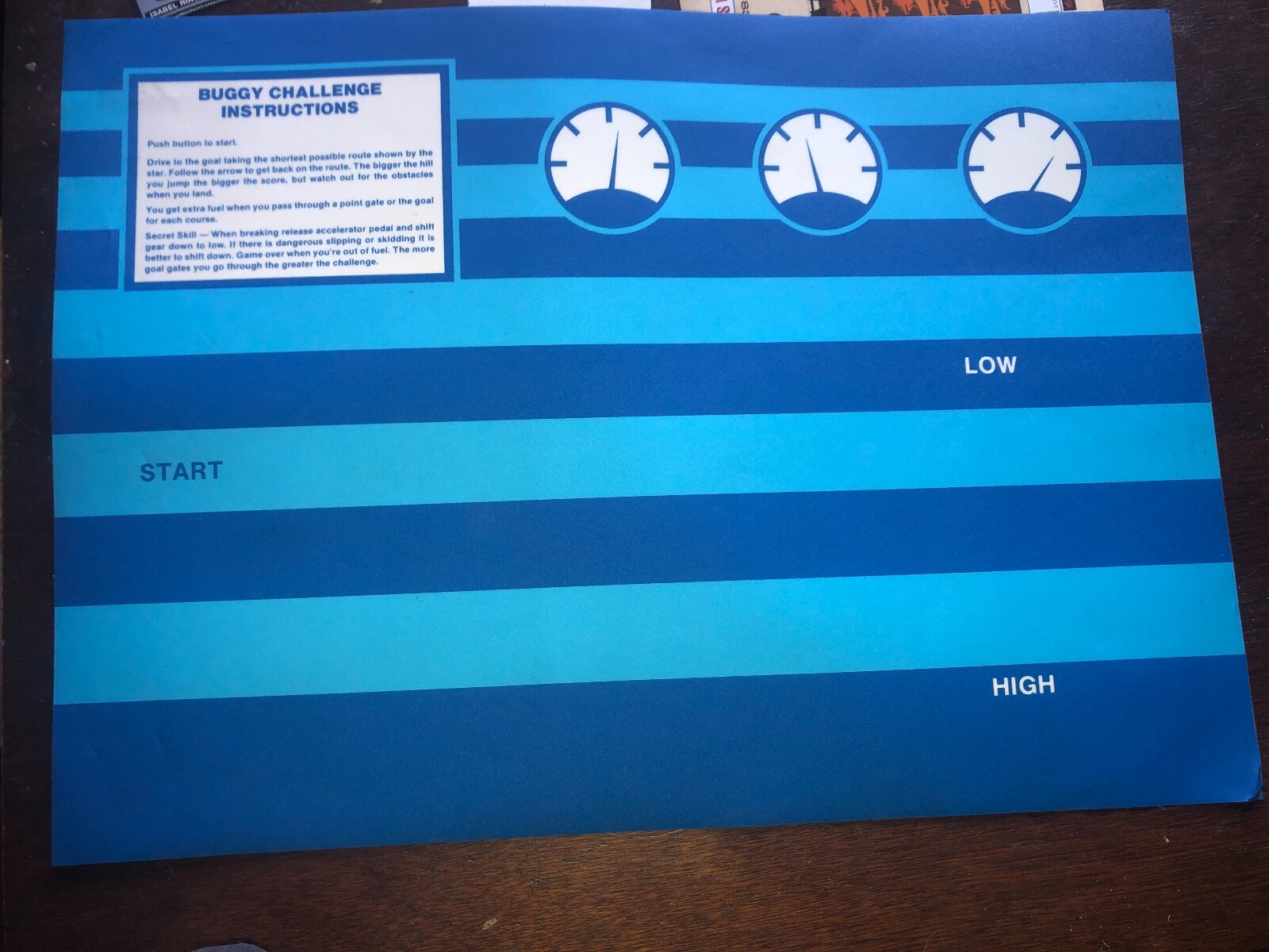 NOS Taito BUGGY CHALENGE control panel overlay