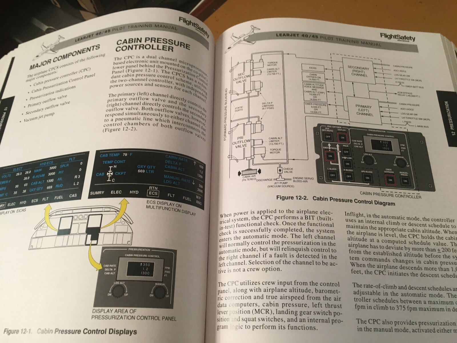 Learjet 40 & Learjet 45 Pilot Training Manual