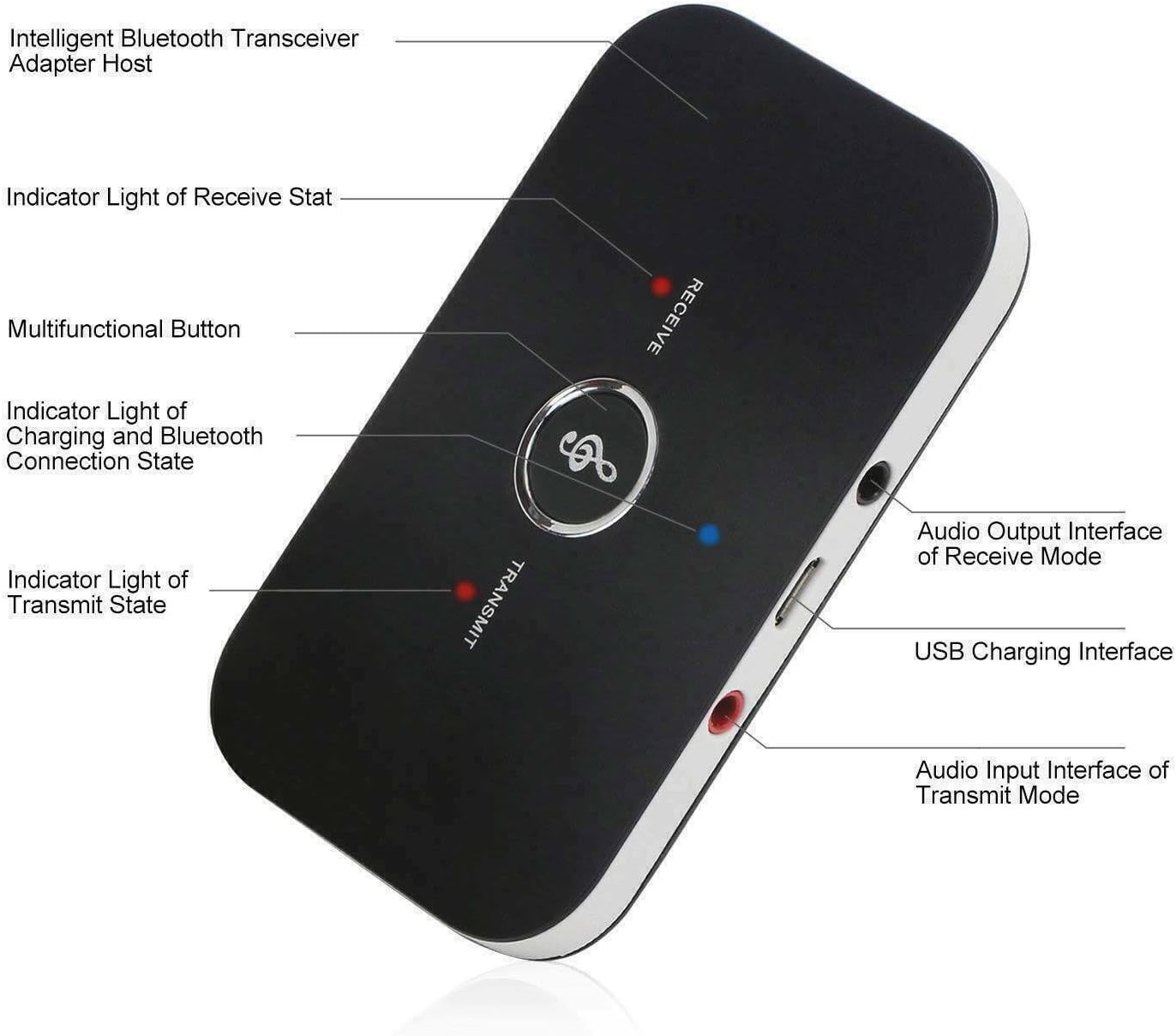 1/2pcs Bluetooth Transmitter&Receiver Wireless Adapter For Home stereos/speakers