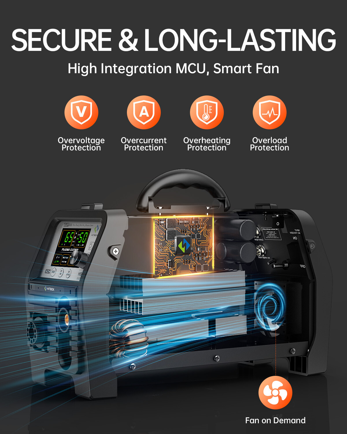Hitbox 65A Non-Touch Pilot Arc Digital Plasma Cutter, 110/220V Cutting Machine