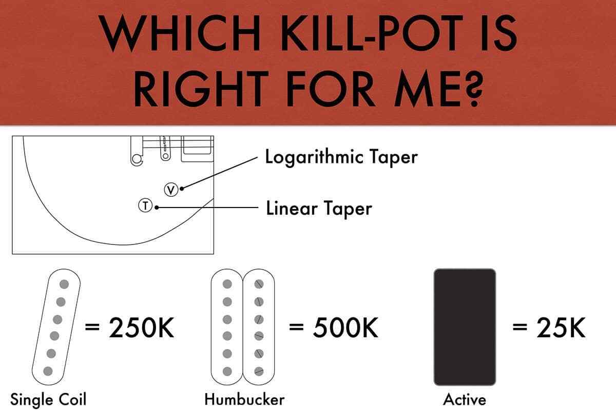 Shadow SH124-500A Kill Pot