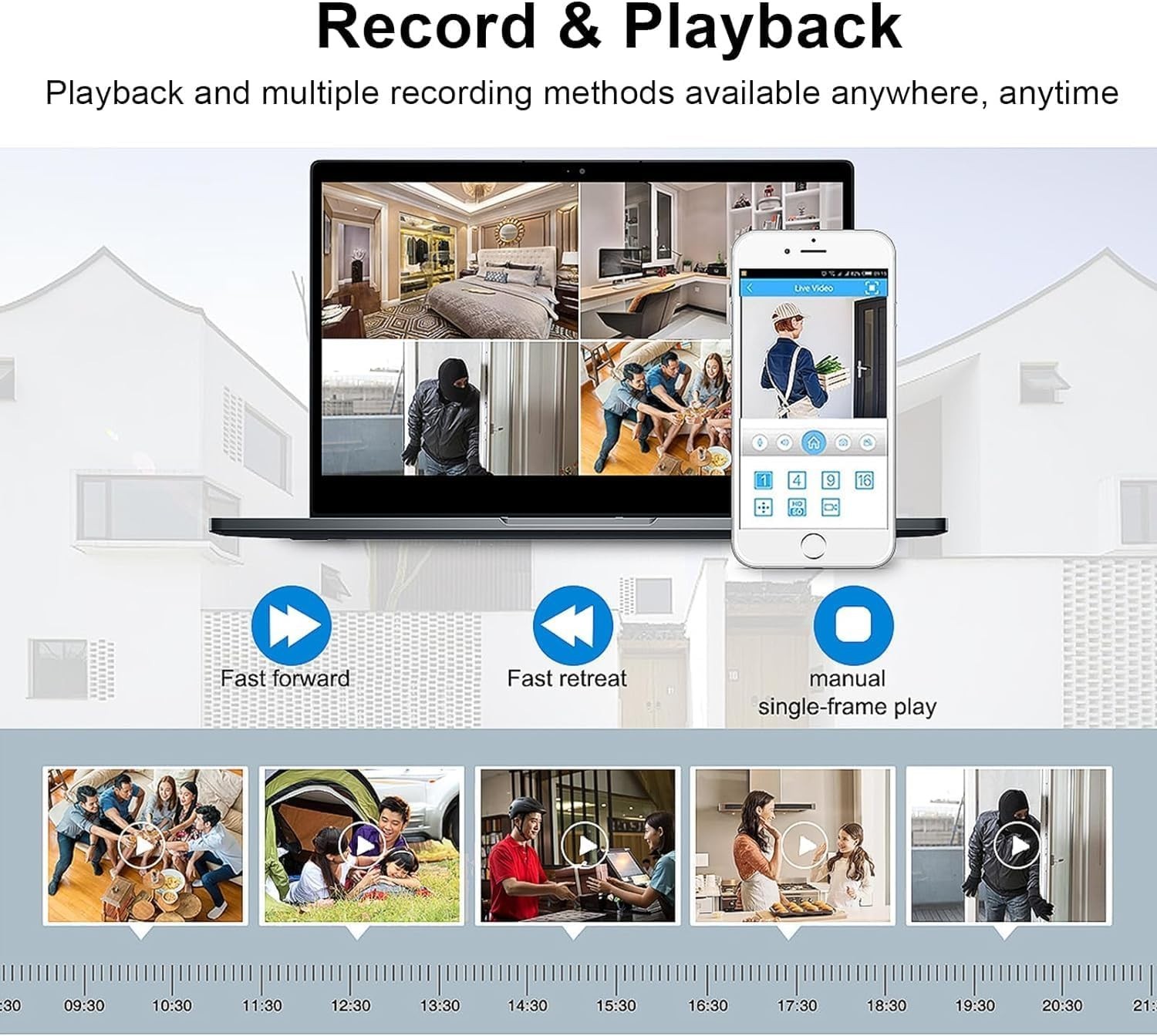 4CH 1080P AHD Hybrid DVR - 5-in-1 Surveillance System with Motion Detection