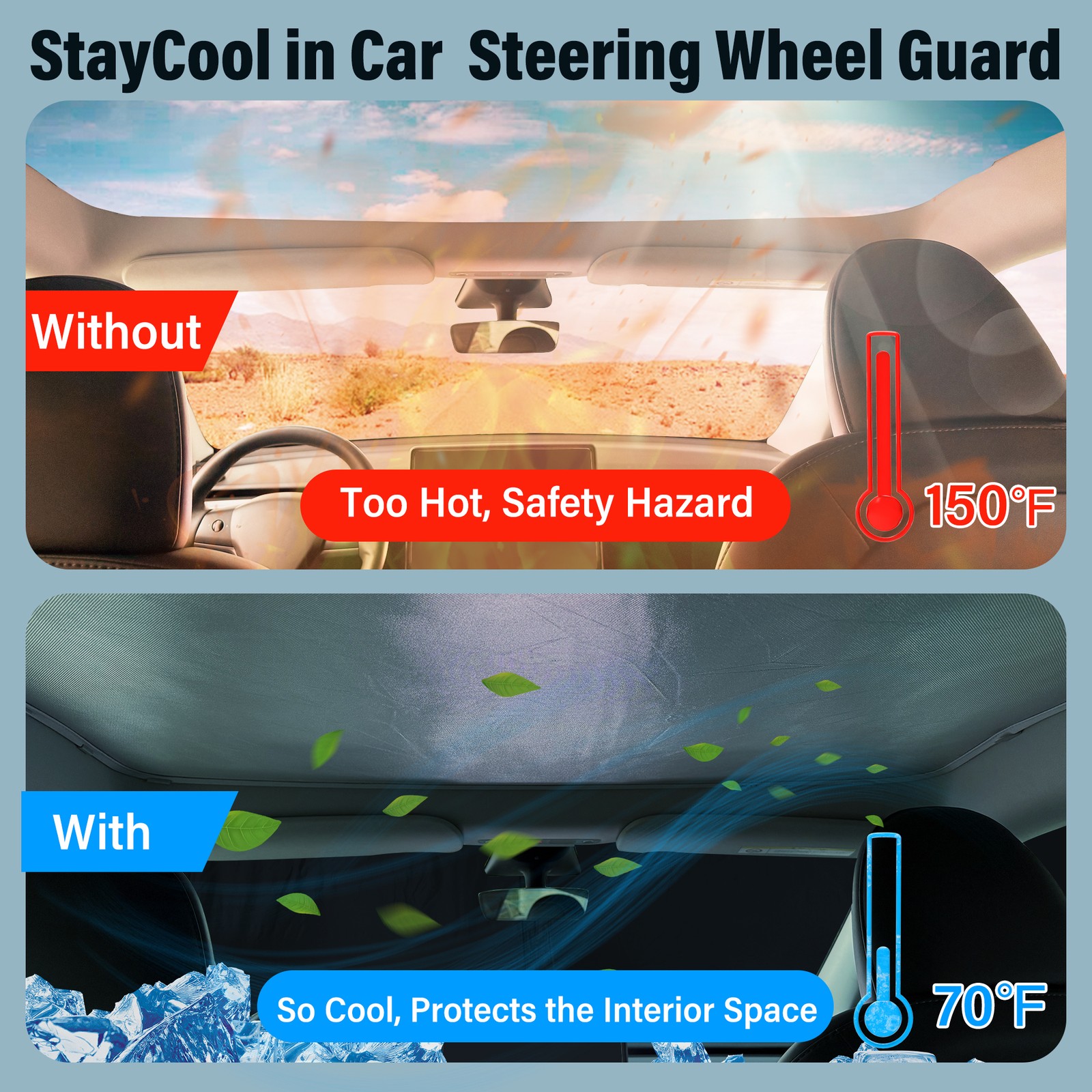 Roof Sunshade For 2024 2025 Tesla Model 3 Sunshade Roof Window Insulation UV