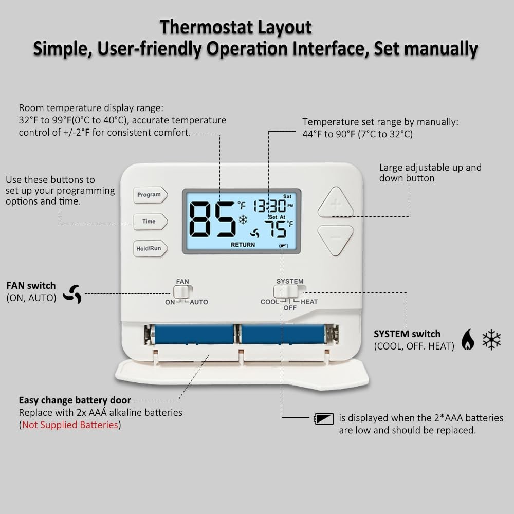 Programmable Thermostat for Home,Conventional Single-Stage Systems,5-1-1 Day ...
