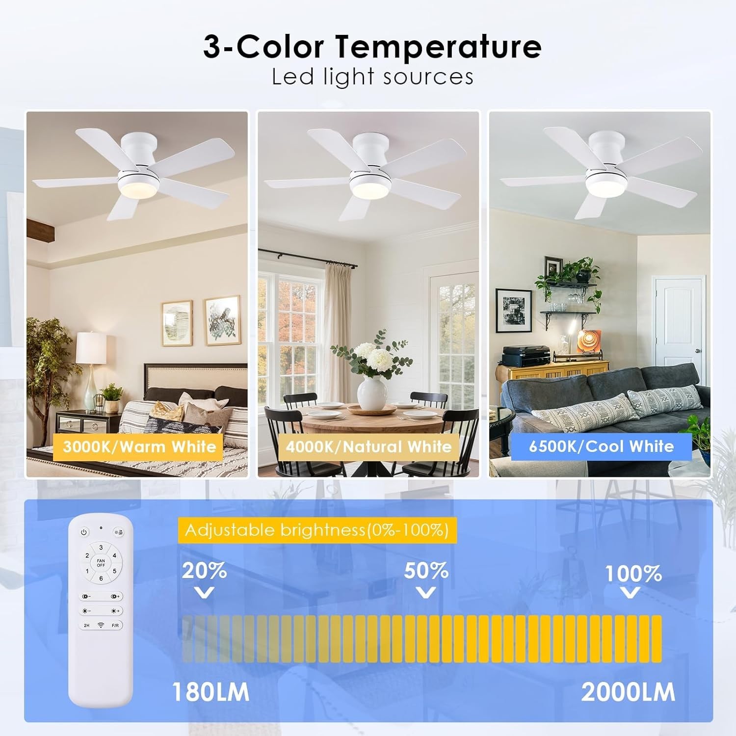 40in Ceiling Fan with Light Remote Dimmable 6 Speed DC Flush Mount