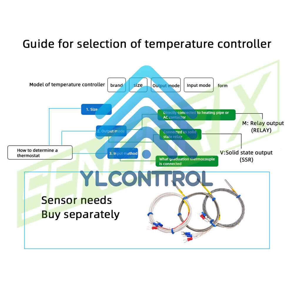 REX-C100 Digital PID Thermostat temperature Controller SSR output K Thermocouple