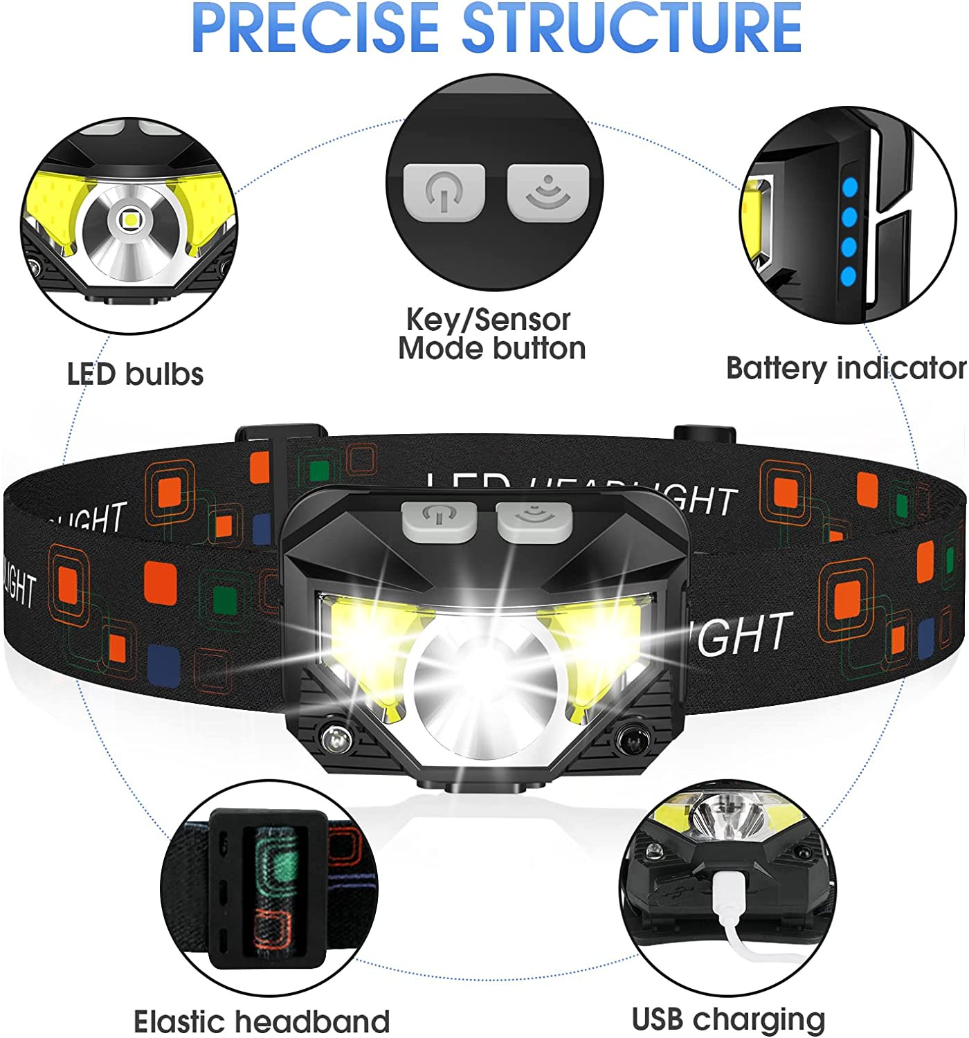 Headlamp Flashlight, Lumen Ultra-Light Bright LED Rechargeable Headlight with Wh
