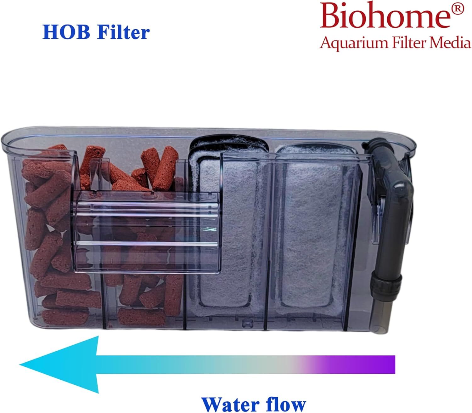 Biohome Ultimate Filter Media 2 LB